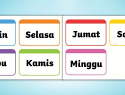 Cara Mengajarkan Anak Cara Mengenali Nama-nama Hari dalam Seminggu: Panduan Lengkap untuk Orang Tua dan Pendidik