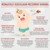 Cara Mengatasi Anak yang Suka Membuang Barang dari Lantai Atas: Panduan Lengkap untuk Orang Tua dan Pendidik