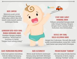 Cara Mengatasi Anak yang Suka Membuang Barang dari Lantai Atas: Panduan Lengkap untuk Orang Tua dan Pendidik
