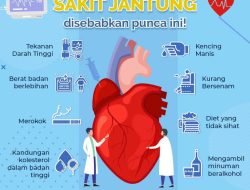 Menghindari Jebakan: Kesalahan Umum Saat Menghadapi Penyakit Jantung yang Perlu Anda Ketahui