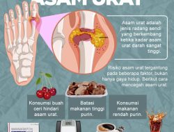 Tips Menjaga Asam Urat Tetap Optimal: Panduan Lengkap untuk Hidup Sehat dan Bebas Nyeri